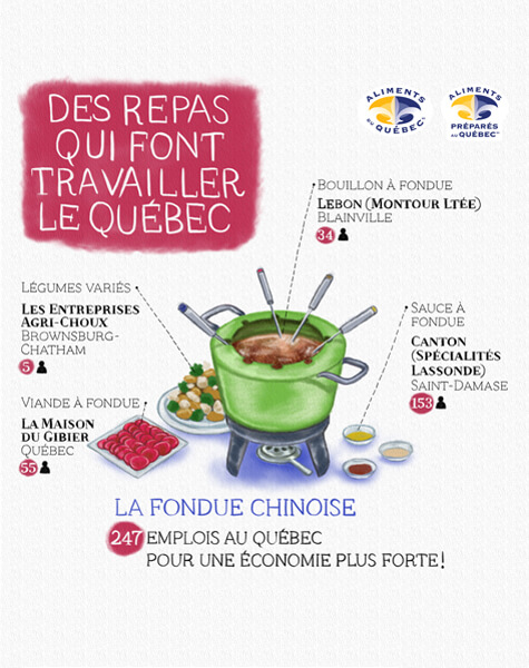 Homemade] Quebec classic Chinese fondu : r/food